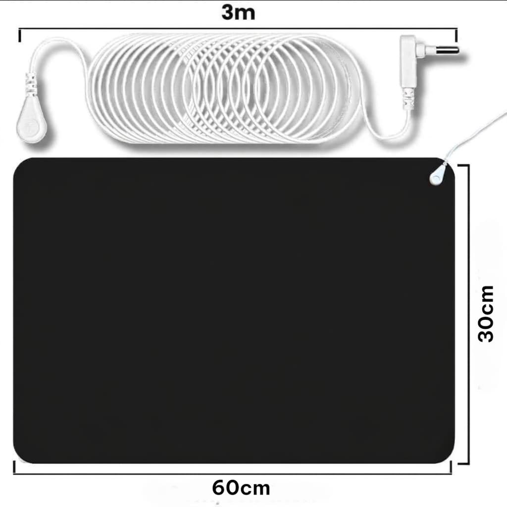 Terraline Grounding Mat