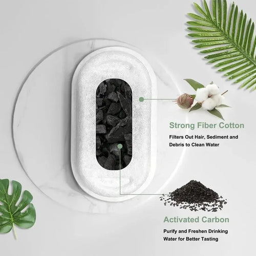 Lunea Replacement Filters (8-12 Months)