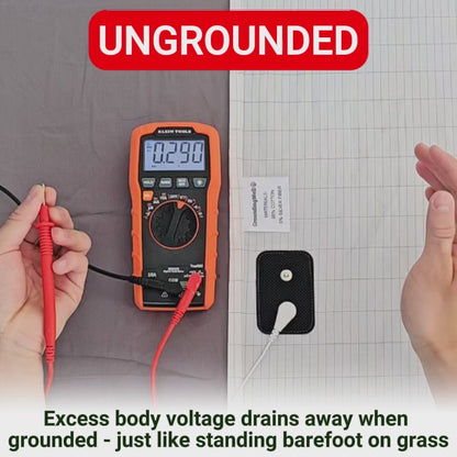 Terraline Grounding Sheet